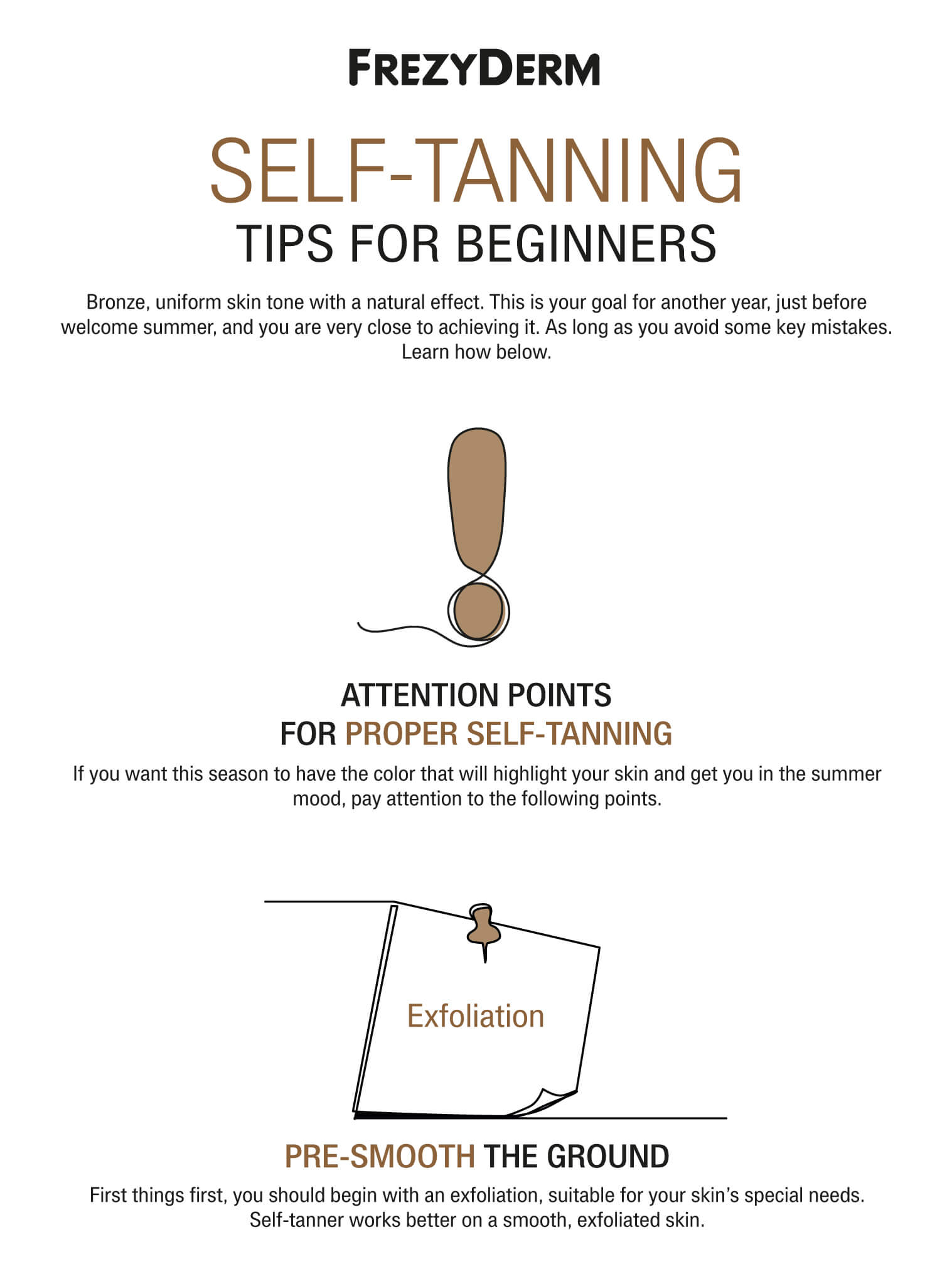 infographic about self tan